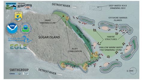 Sugar Island 2025